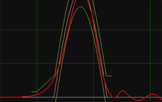 Tolerance_Bands.jpg Lansmont - Tolerance Bands