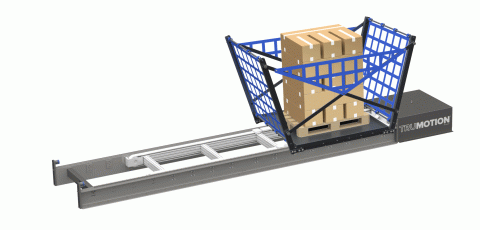 Animation of the Lansmont TruMotion Acceleration Sled (Unit load stability test system)