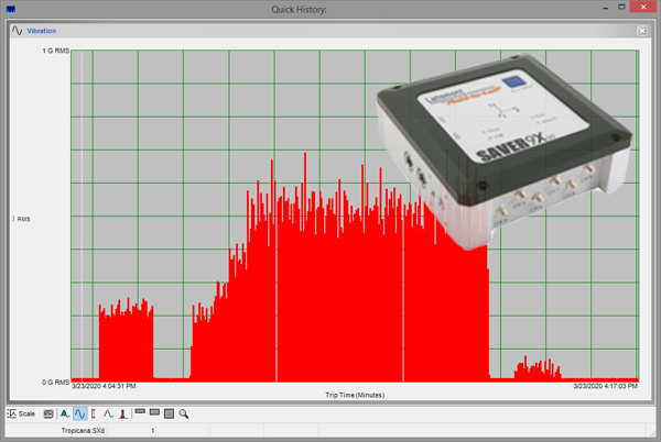 SAVER 9X30 Data Recorder