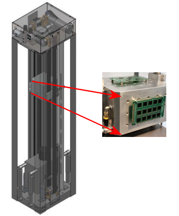 Model of High Cycle Shock Test System.